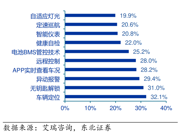 网上配资官网 “摩都”战事下半场：国内换轨，“下南洋”答题