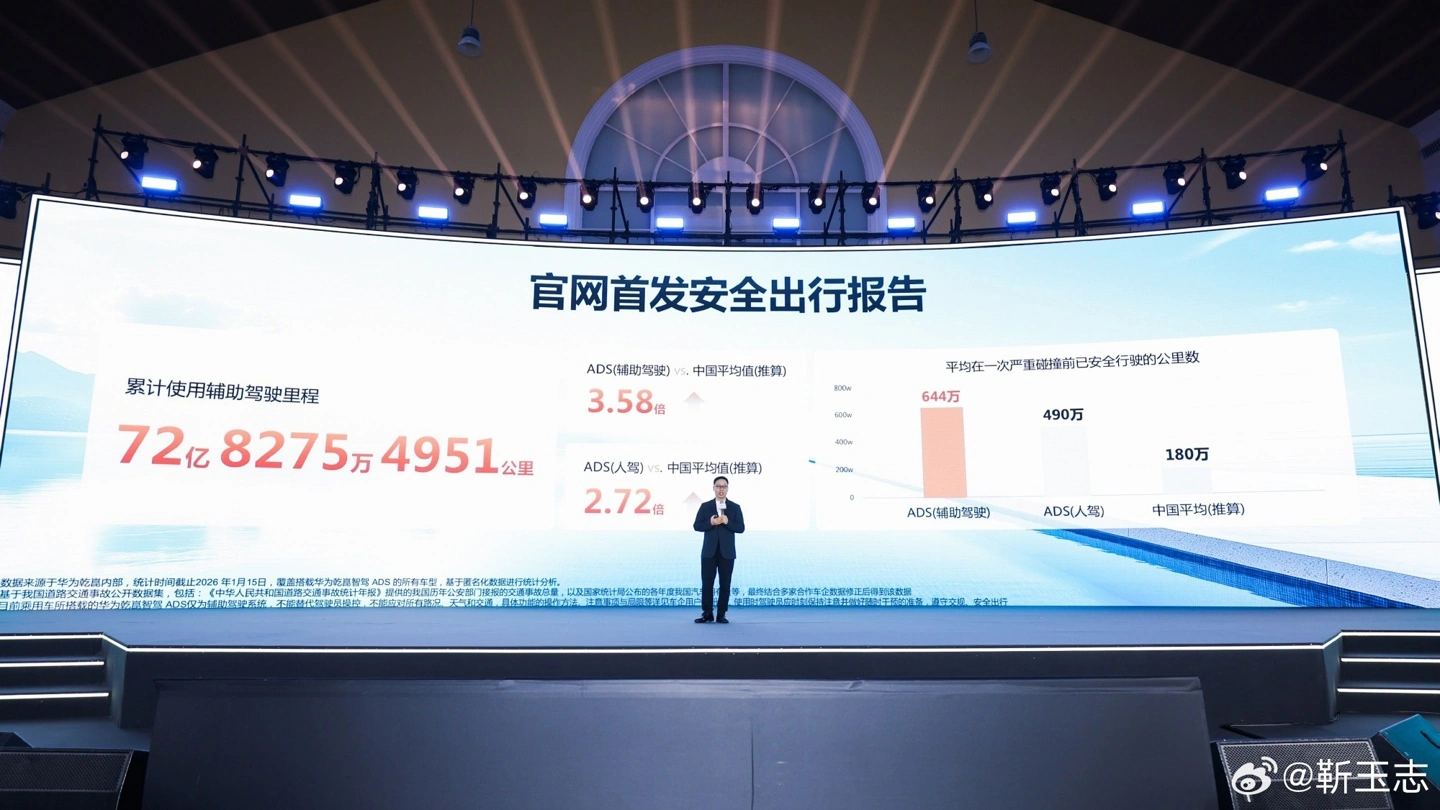 安全炒股配资门户 靳玉志：华为乾崑智驾 ADS 5 今年 4 月公布技术细节